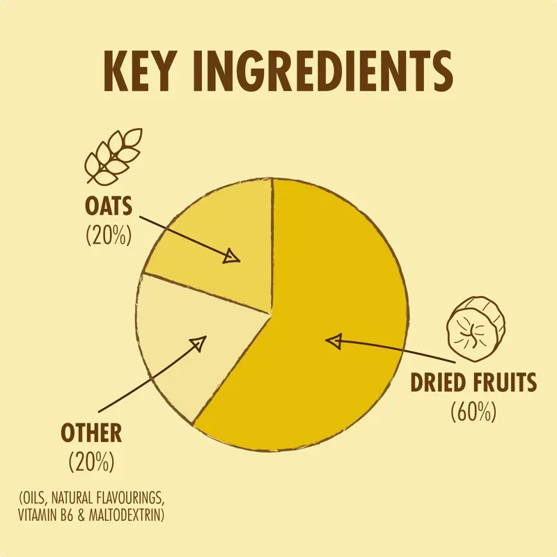 High5 12x Energy Bars - Multiple Flavours-3